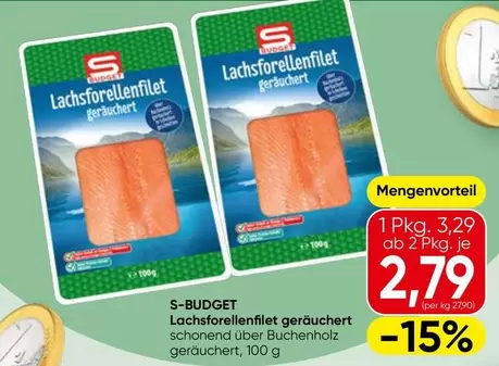Lachsforellenfilet geräuchert