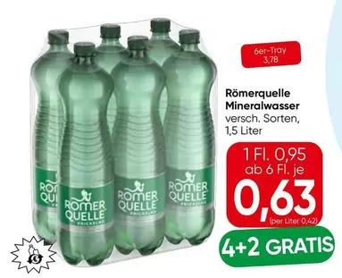 Mineralwasser versch. Sorten