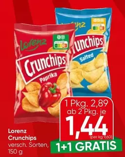 Crunchips