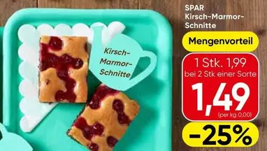 Kirsch-Marmor-Schnitte