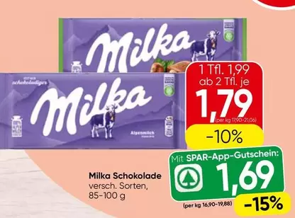 Milka -  Schokolade