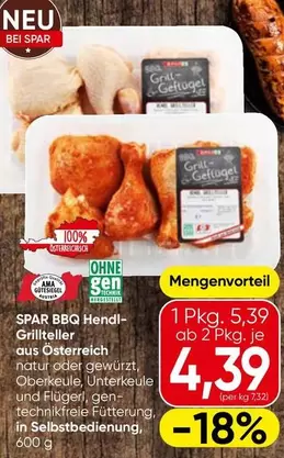 Ama - Grillteller