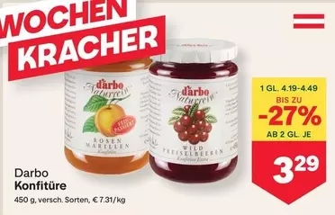 Konfitüre