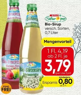 Bio-Sirup