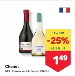 Chenet