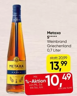 Weinbrand Griechenland