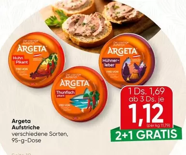 Thunfisch - Argeta Aufstriche