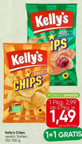 Chips