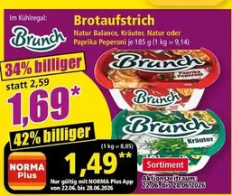 Brunch - Brotaufstrich