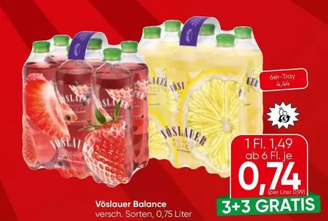 Vöslauer Balance