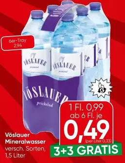 Vöslauer Mineralwasser