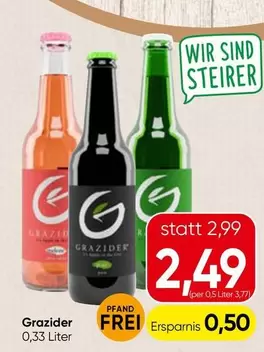 Grazider