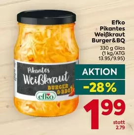 Pikantes Weißkraut Burger & BBQ