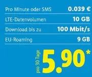 Mobilfunkvertrag
