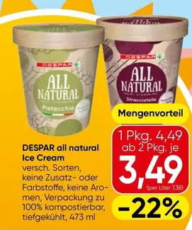 all natural Ice Cream