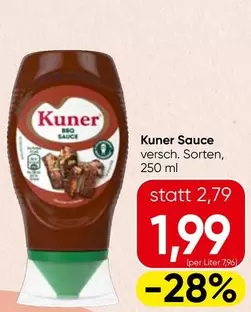 BBQ Sauce