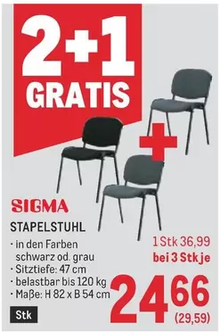 Sigma - STAPELSTUHL