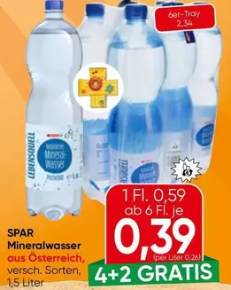 Mineralwasser
