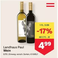 Landhaus Paul Wein