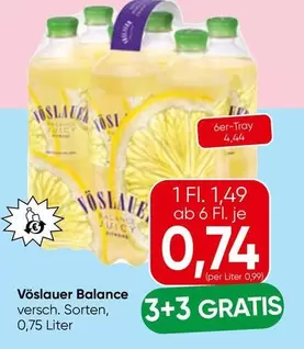 Vöslauer Balance
