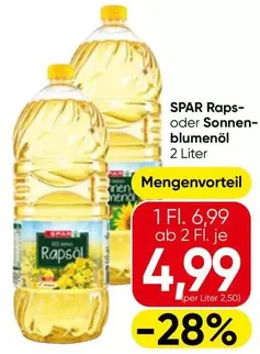 Sonnen - Raps- oder blumenöl