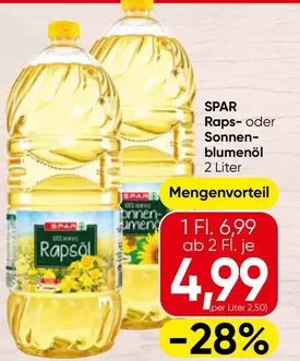 Sonnen - Raps- oder blumenöl