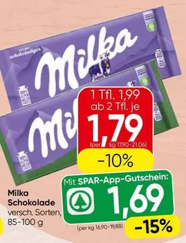 Milka - Schokolade