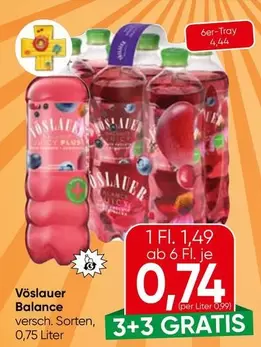 Vöslauer Balance