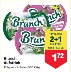 Brunch - Aufstrich