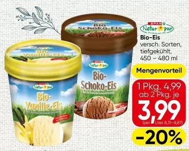 Bio - -Eis