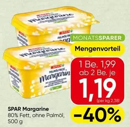 Margarine