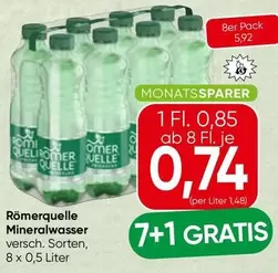 Mineralwasser