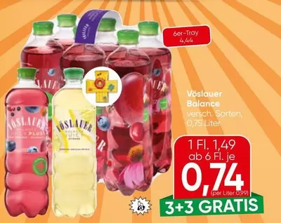 Vöslauer Balance