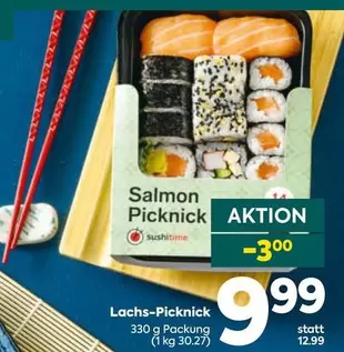 Lachs-Picknick