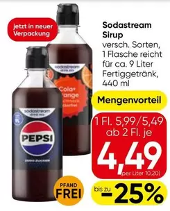 Sodastream - Sirup