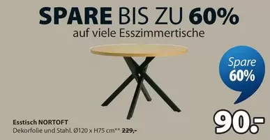 Esstische