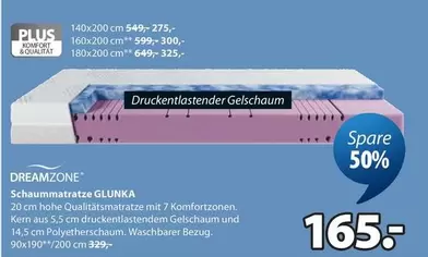 Schaummatratze GLUNKA