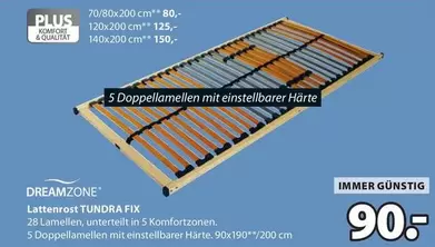 Lattenrost TUNDRA FIX