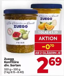 Zuegg Konfitüre