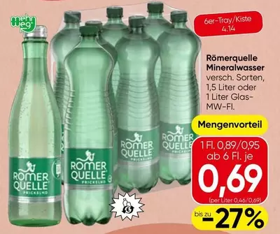 Mineralwasser