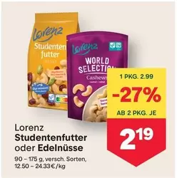 Studentenfutter oder Edelnüsse