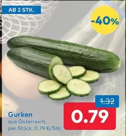 Gurken