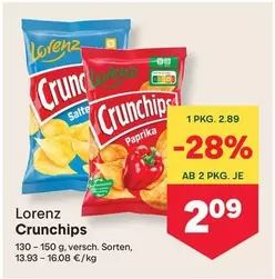 Crunchips