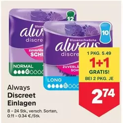 Discreet Einlagen