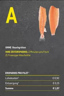 Fischfilets