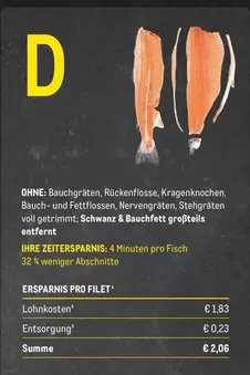 Fischfilet
