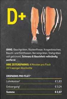 D+ Fischfilet