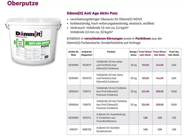 Weiss - Dämm(k) Anti Age Aktiv Putz