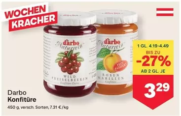 Konfitüre