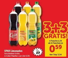 SPAR Limonaden